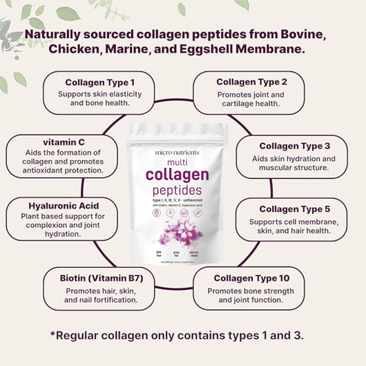 Multi collagen peptides
