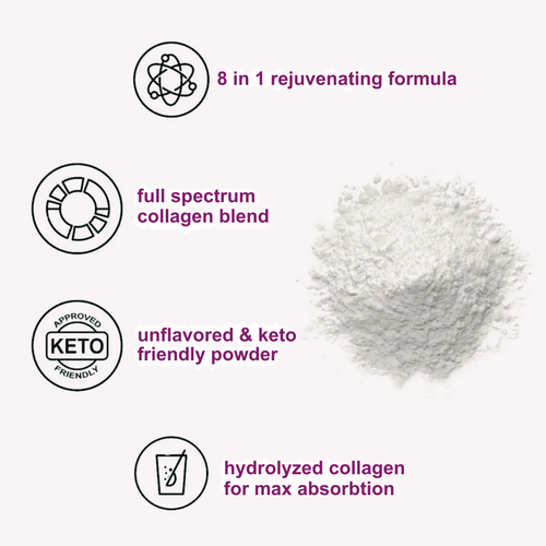 Multi collagen peptides
