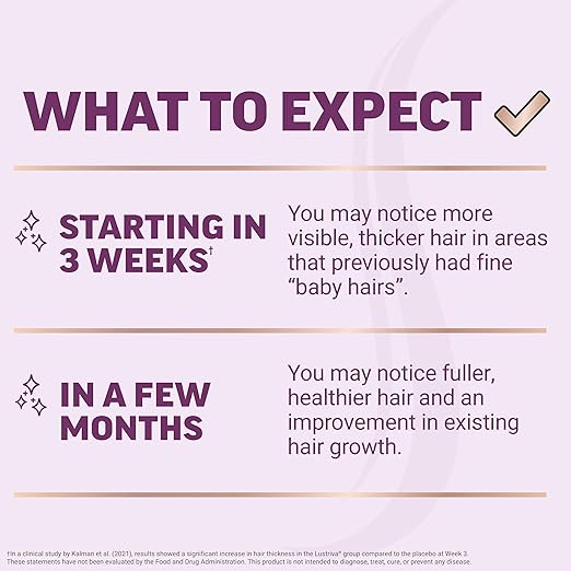  Hair Growth Accelerator