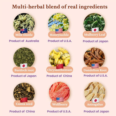 Liver & Kidney Detox Cleanse Tea